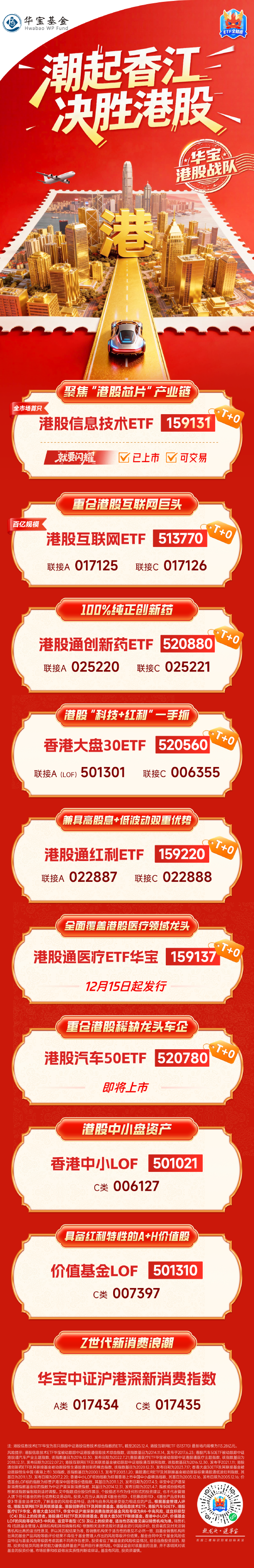 好看视频:大众点评礼品卡回收-潮起香江，决胜港股！一图速览最新港股投资利器