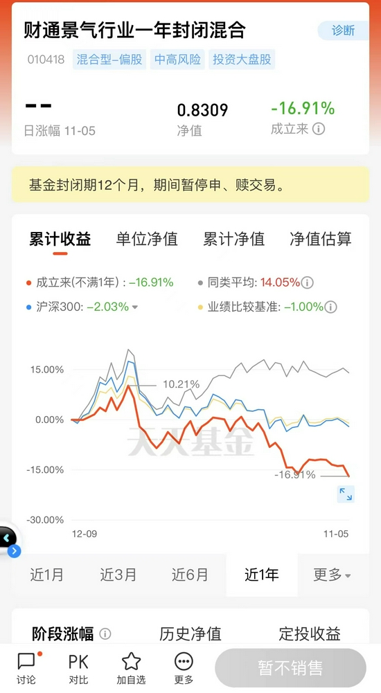 “财通基金一年期封闭产品临近到期浮亏近17%　券商营业部推荐人