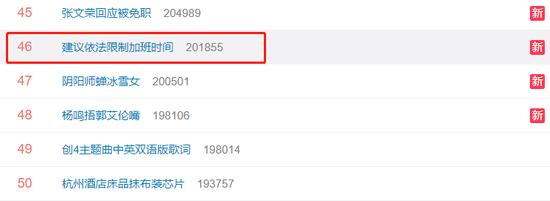 “建议依法限制加班时间”上热搜 网友：拒绝996