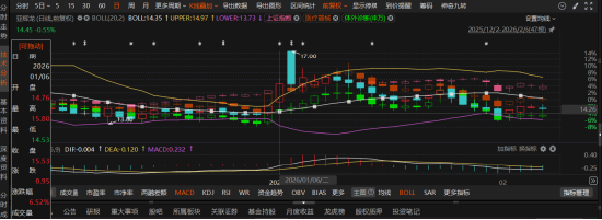 抖音卡盟点赞，如何轻松提升短视频人气？