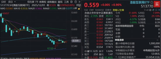 百家号:关爱通积分卡-港股AI盘中走强，阿里巴巴涨超3%！美团水下拉升，“外卖亏损在上季度已经达峰”