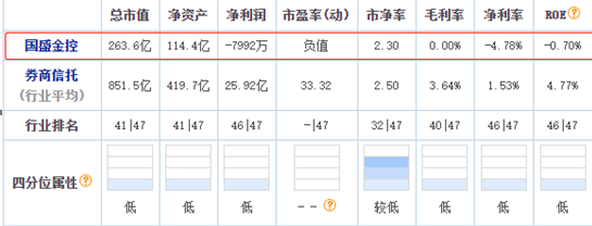 外资百亿扫货A股,牛市旗手盘中掀起涨停潮，4天3板透露什么信号？