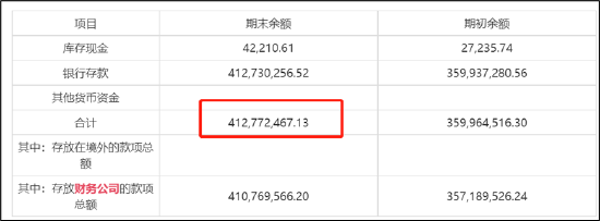 “财务公司牵出万向系资金暗门?警惕万向钱潮、顺发恒业、承德露露等百亿资金去向