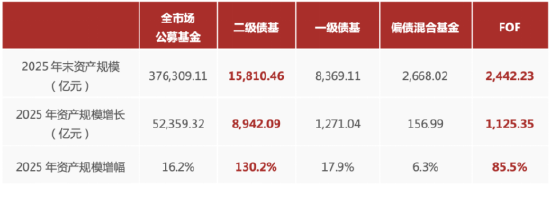 求稳优选！国泰鑫享稳健十问十答