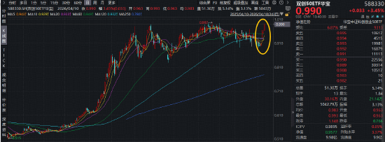 dy小时业务自助下单，轻松便捷，你试过吗？