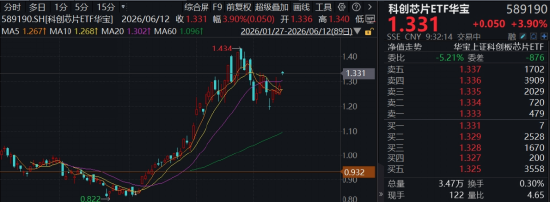 dy业务自助下单网站，如何实现低价高效购物？