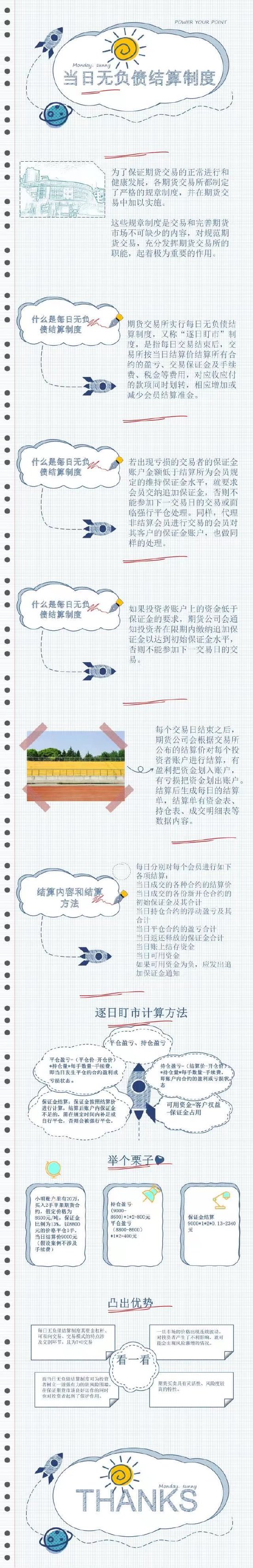 郑商所投教先锋：山东齐盛期货-----当日无负债结算制度