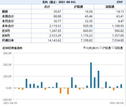 “【ETF日报】盘中暴力上涨逾2%，证券ETF什么情况？