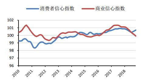 中信建投:山雨欲来风满楼 金果银实待丰收
