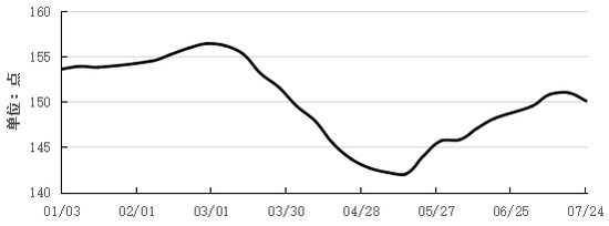 1-7月煤价明显低于去年同期 下半年价格重心或有上升