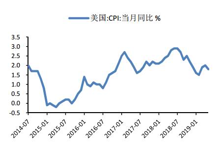 中信建投:山雨欲来风满楼 金果银实待丰收