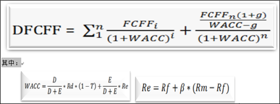 注：FCFF为自由现金流，g为增长率，WACC为加权平均资本成本（折现率），f是无风险收益率（通常指十年期国债收益率），Rm-Rf是风险溢价，β是资产的相关系数，Rd是公司负债的利率，Re是公司的股权成本
