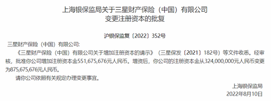 资料来源：上海银保监局官网
