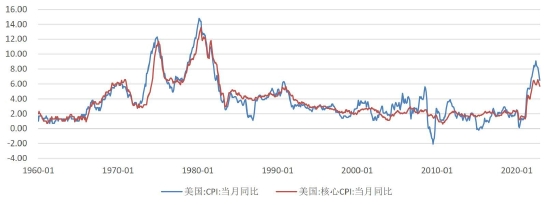 银河期货：原油：国内需求预期回暖 海外供需扰动频繁