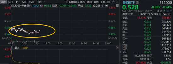 抖音在线业务自助平台，如何轻松实现真人下单？