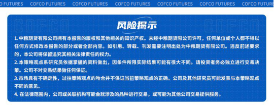 【中粮视点】黑色:大风起兮云飞扬
