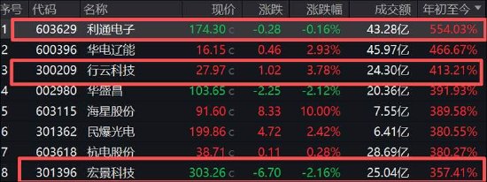 抖音点赞低价，揭秘高效互动秘诀？