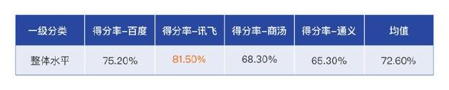 图源：《麻省理工科技褒贬》