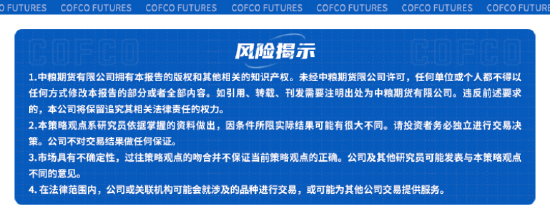 外盘偏利空，玉米转弱趋势明显？