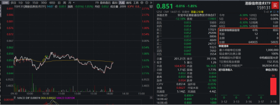 抖音自助平台业务下单流程，轻松上手吗？