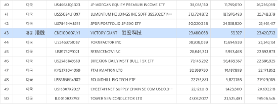 如何轻松找到优质低价网课自助平台？