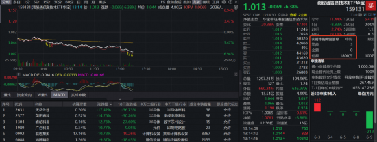 揭秘！QQ全网最低价，24小时自助下单平台究竟有多火？