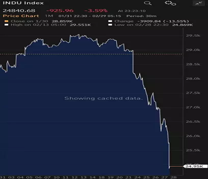 资料来源：Bloomberg，前海开源基金