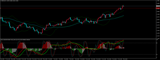 奇牛国际:经济衰退减弱 英国7月零售销售略有增长