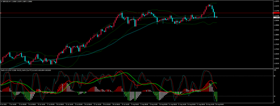 奇牛国际:英国通胀趋于向好 英央行压力略有缓解