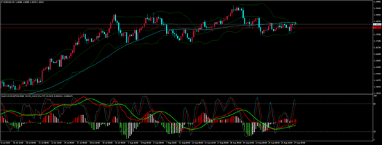 奇牛国际:经济强劲反弹 中国经济增长预期上调