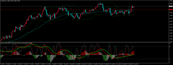 奇牛国际:欧央行或将希望通胀在一段时间内大幅上升