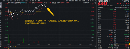 抖音自助下单播放量安全可靠吗？