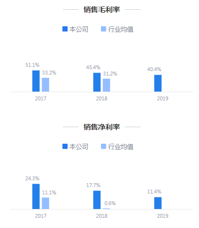 来源：鹰眼预警