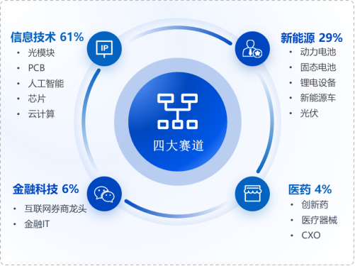 抖音业务包月自助下单平台，如何轻松开启高效运营之旅？