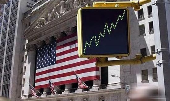 大摩首席策略师：美股严重超买 希望快点回调