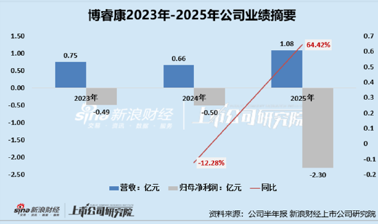 免费业务自助下单平台抖音，如何轻松实现高效购物体验？