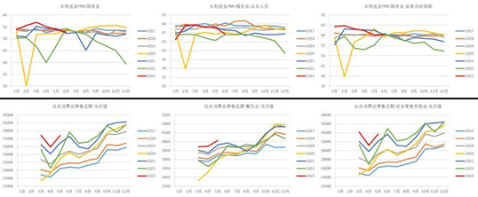中粮期货【花生】:国外供应生变 需求逻辑加码