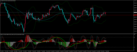 奇牛国际:日央行副行长重申不考虑改变政策协调