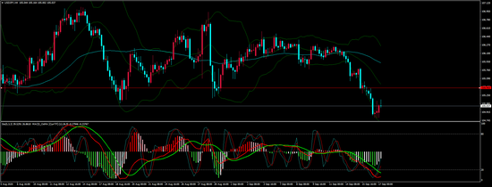 奇牛国际:日本新首相上任 经济发展面临诸多挑战