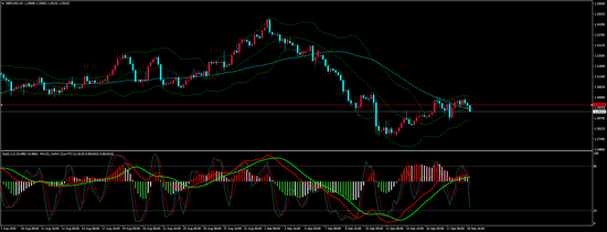 奇牛国际:英国8月零售销售表现向好 略有高于2月水平