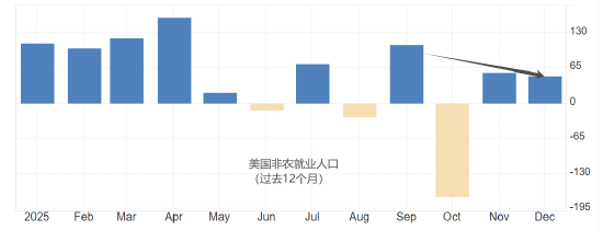 苹果发布:汉购通-ATFX汇评:美联储褐皮书发布 8个储备区温和增长