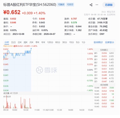 24小时自动下单买赞，真的便宜又高效吗？