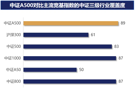 抖音24小时自助下单网址免费秒到账，真的吗？