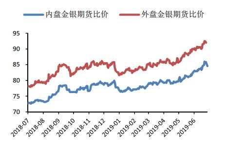 中信建投:山雨欲来风满楼 金果银实待丰收