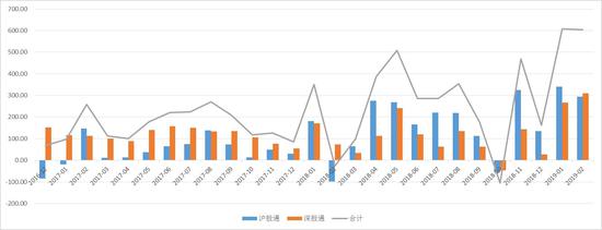 瑞达期货:中国股市金猪报喜 谨慎追涨获利离场