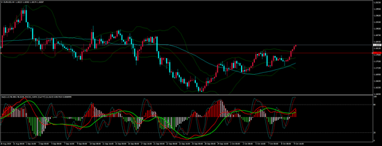 奇牛国际:中国9月财新服务业表现向好 后市依然存在不确定性