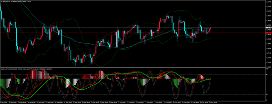 奇牛国际:英国央行委员表示下行风险已经实质化