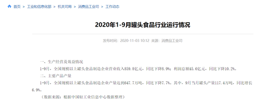 1-9月全国规上罐头食品制造企业利润总额45.6亿