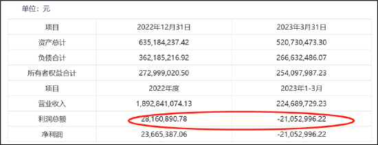 来源:公告