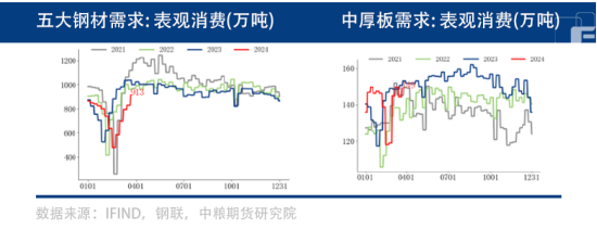 铁矿石供需双强,能否于旺季华丽翻身?